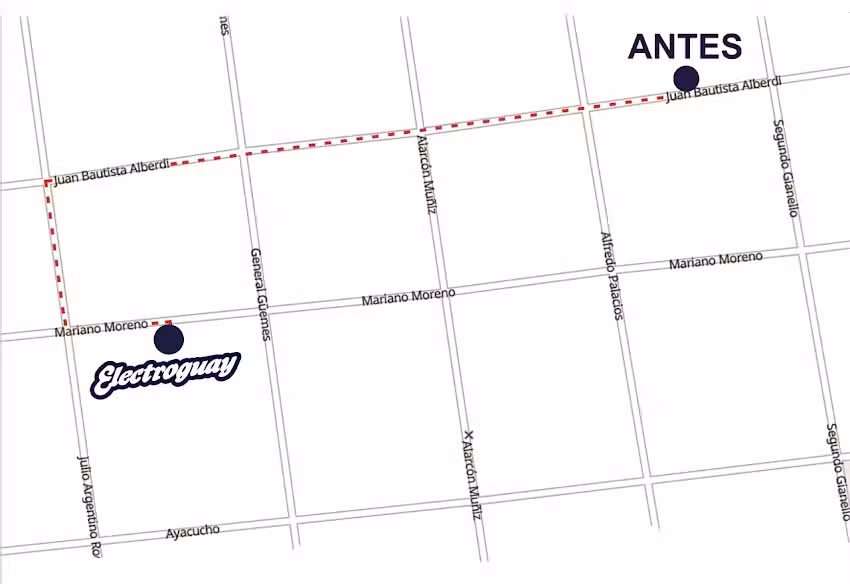 Electroguay Soluciones Electrónicas