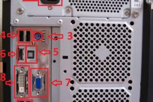 Reparacion de Computadoras