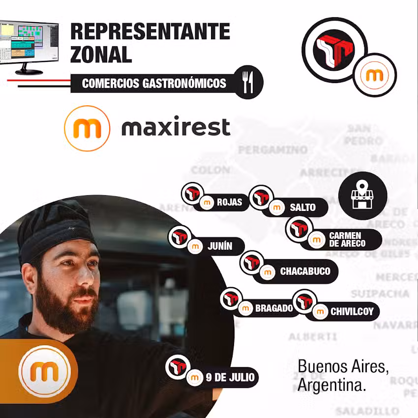 Tecnomax Servicios Informáticos